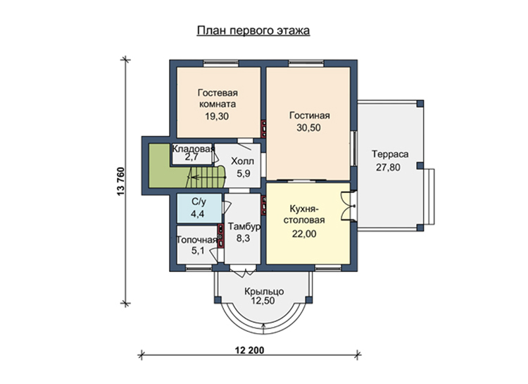 Строительство домов